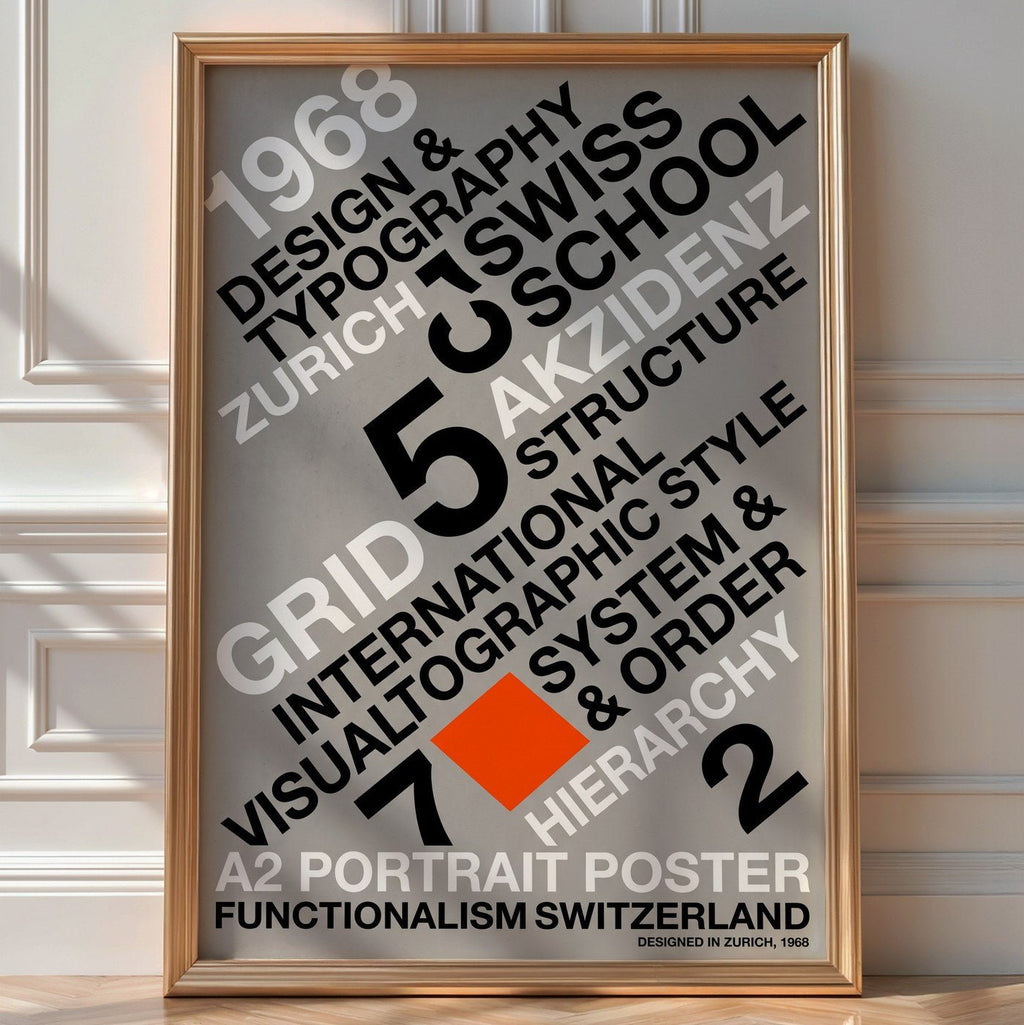 Swiss Typographic Poster – Minimalist Helvetica Wall Art — room-portrait