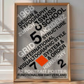 Swiss Typographic Poster – Minimalist Helvetica Wall Art — room-portrait