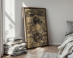 Vintage Prophecy Poster Print – Mother Shipton Witch Fortune - Telling Wall Art Reprint – Occult Symbols & Predictions Illustration - Just Great Posters