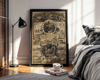 Vintage Prophecy Poster Print – Mother Shipton Witch Fortune - Telling Wall Art Reprint – Occult Symbols & Predictions Illustration - Just Great Posters